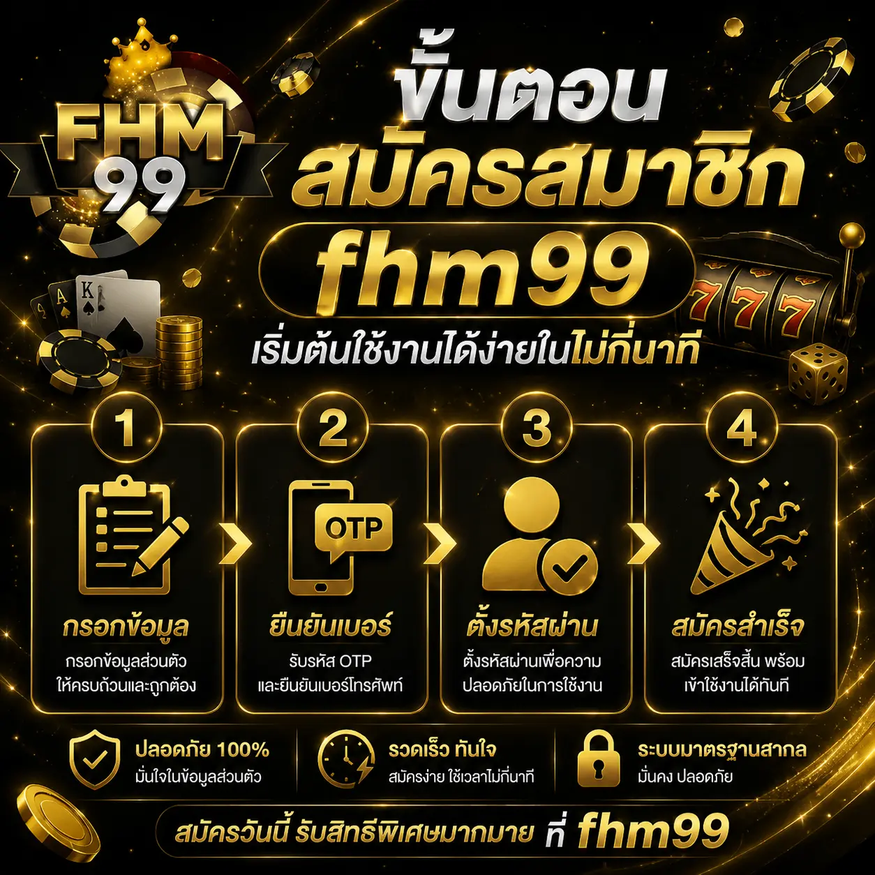 ขั้นตอนสมัครสมาชิก fhm99 เริ่มต้นใช้งานได้ง่ายในไม่กี่นาที